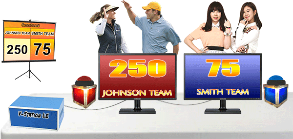 build your own gameshow system